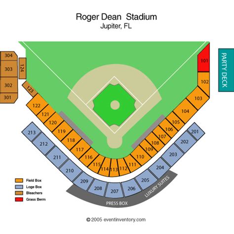 Roger Dean Stadium Seating Chart