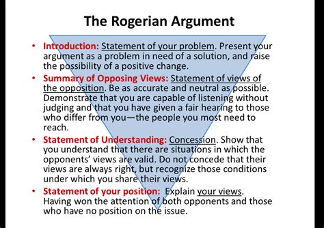 Rogerian Argument Template