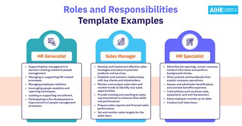 Roles Responsibilities Template