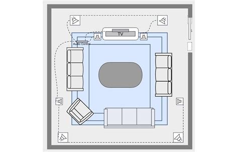 Room Design Template