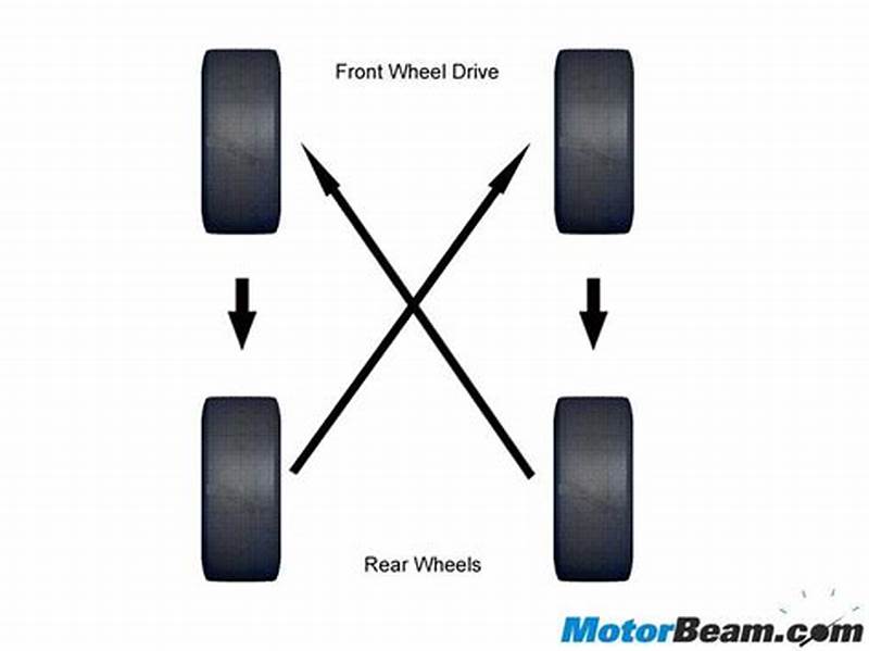 Rotation Pattern For Front Wheel Drive