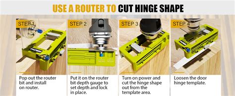 Router Template For Door Hinges