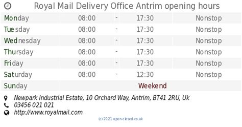 Royal Mail Antrim Delivery Office