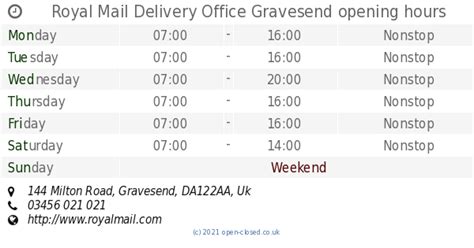 Royal Mail Gravesend Delivery Office