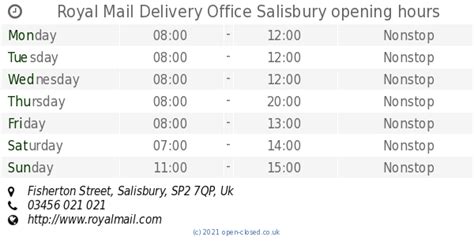 Royal Mail Salisbury Delivery Office