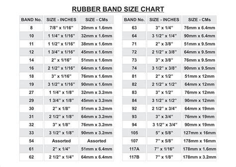 Rubberband Size Chart