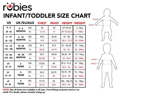 Rubies Size Chart