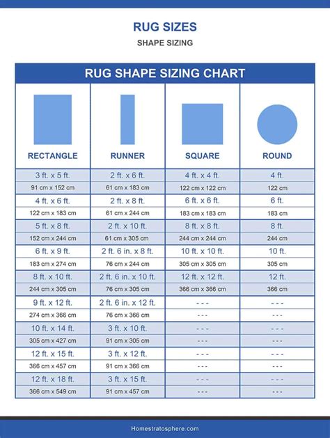 Rug-Sizes-Chart
