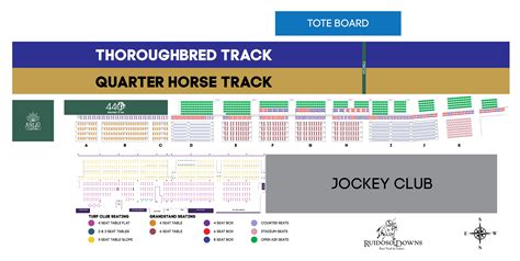 Ruidoso Race Track Seating Chart