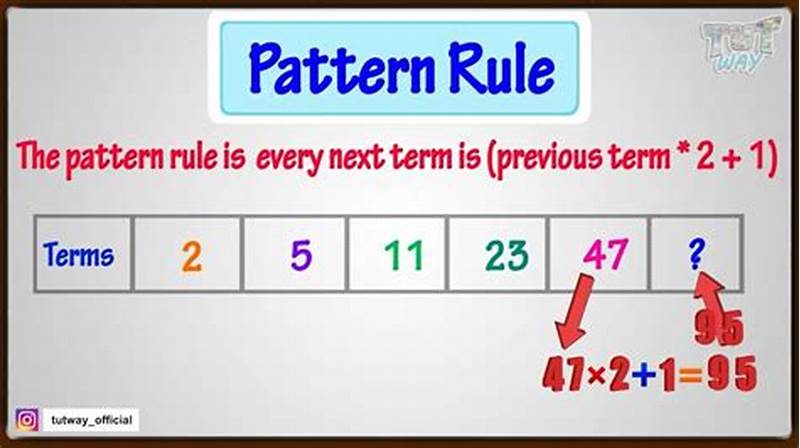 Rule For A Pattern