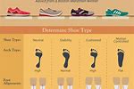 Running Shoe Fit Guide