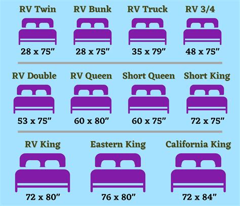 Rv Mattress Size Chart
