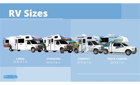 Rv Sizes Chart