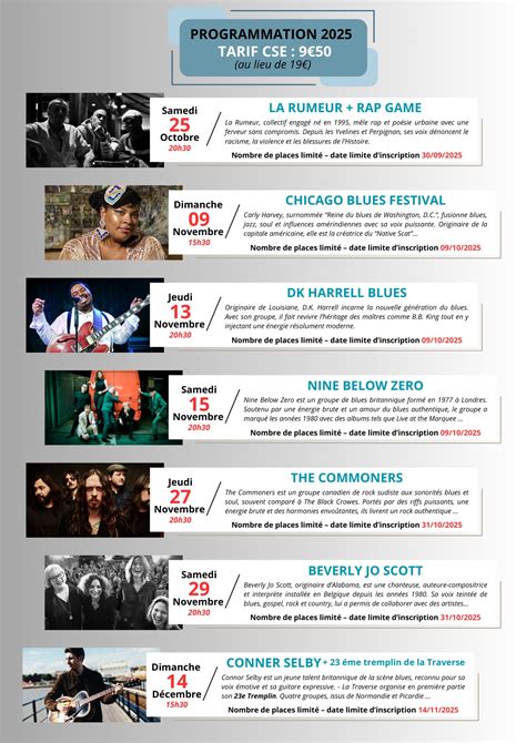 SAS Cleon à Graveson