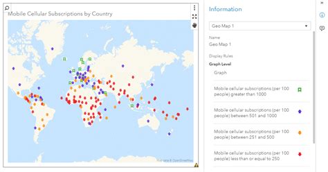 SAS GEO & FILTRATION à Limeyrat