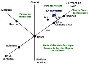 SAS la Navade à Aix