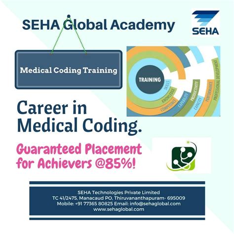 SEHA Global Academy