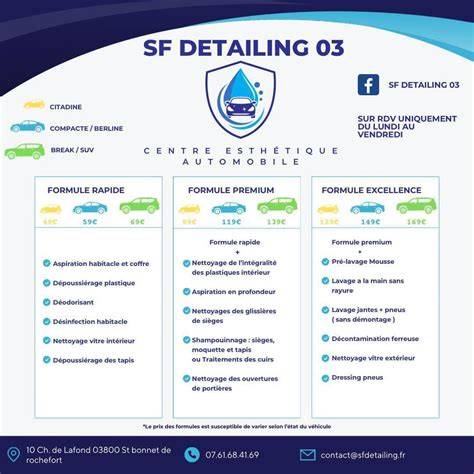 SF Detailing à Saint-Bonnet-de-Rochefort