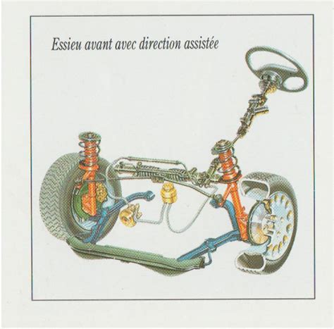 SHDE 14 à Saint-Remy