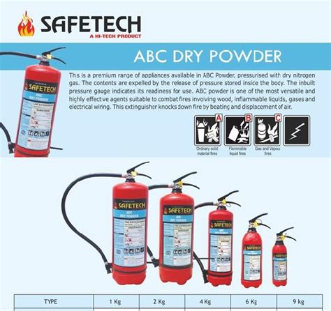 SKV FIRE SAFETY - Sapre Parts of Fire Extinguishers