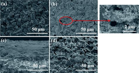 SMS / RSC à Montauroux