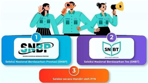 SNBP dan SNBT