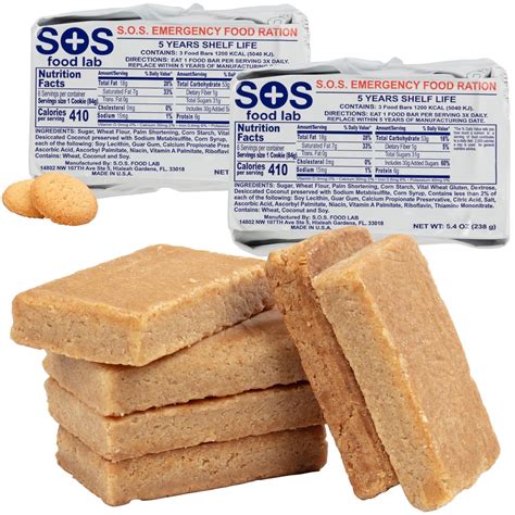 SOS Food Supply 