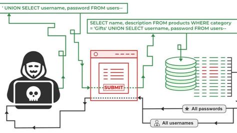 [Pdf] #product_name## Download