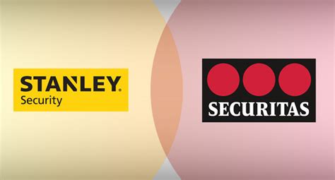 STANLEY Security (Becoming Securitas Technology)
