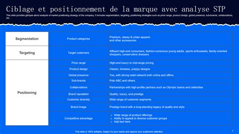 STP.PASCALE à Campagne