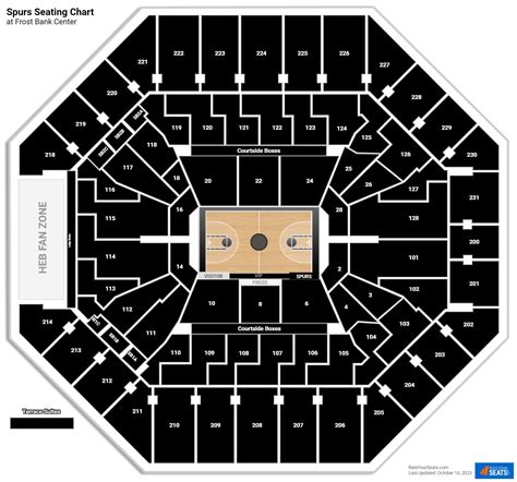 Sa Spurs Seating Chart