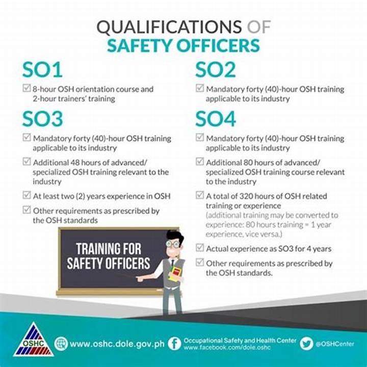 Safety Officer Training Schedule