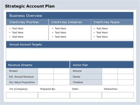 Sales Account Plan Template