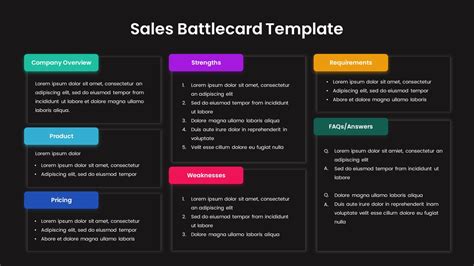 Sales Battle Card Templates