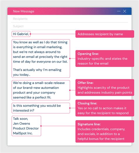 Sales Email Template