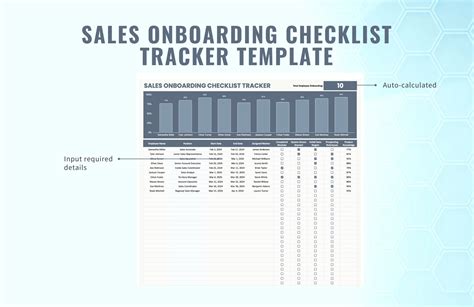 Sales Onboarding Template