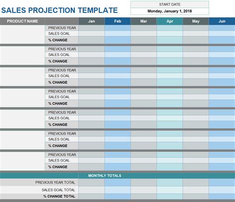 Sales Projection Template