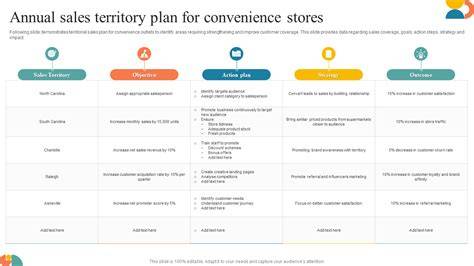 Sales Territory Plan Template