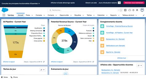 Salesforce