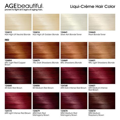 Sally Hair Color Chart