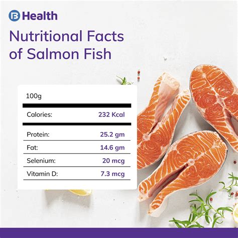Salmon fish proteins