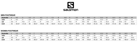 Salomon Board Size Chart