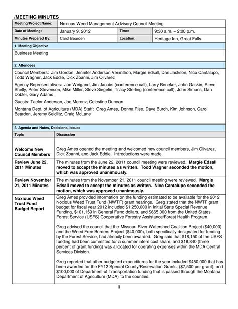 Sample Minutes Template
