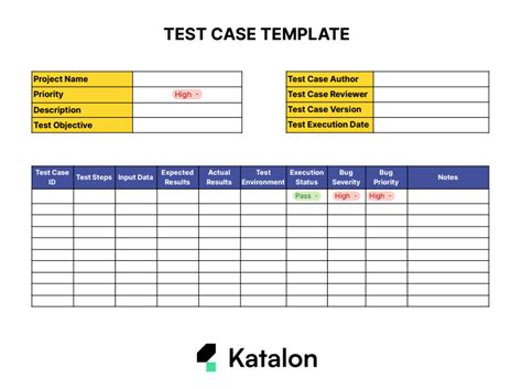 Sample Test Case Template