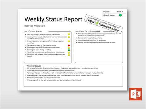 Sample Weekly Status Report Template