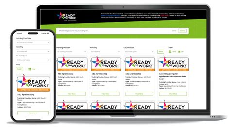 San Antonio Ready To Work Program Catalog