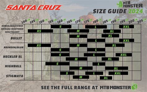 Santa Cruz Stigmata Size Chart