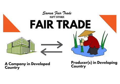 Saorsa Fair Trade