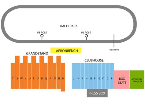 Saratoga Grandstand Seating Chart