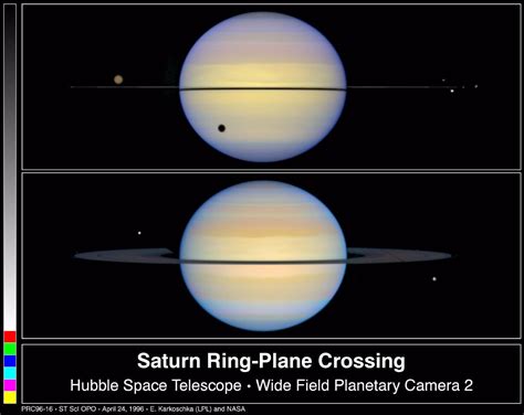 Cincin Saturnus Menghilang
